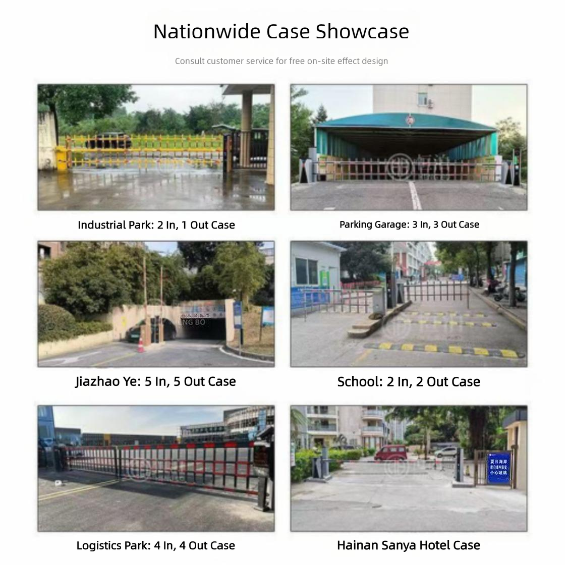Eco‑Friendly Vehicle Access Control System, Automatic License Plate Recognition Barrier Gate Connectable To Provincial Environmental‑Monitoring Platform - 图片 3