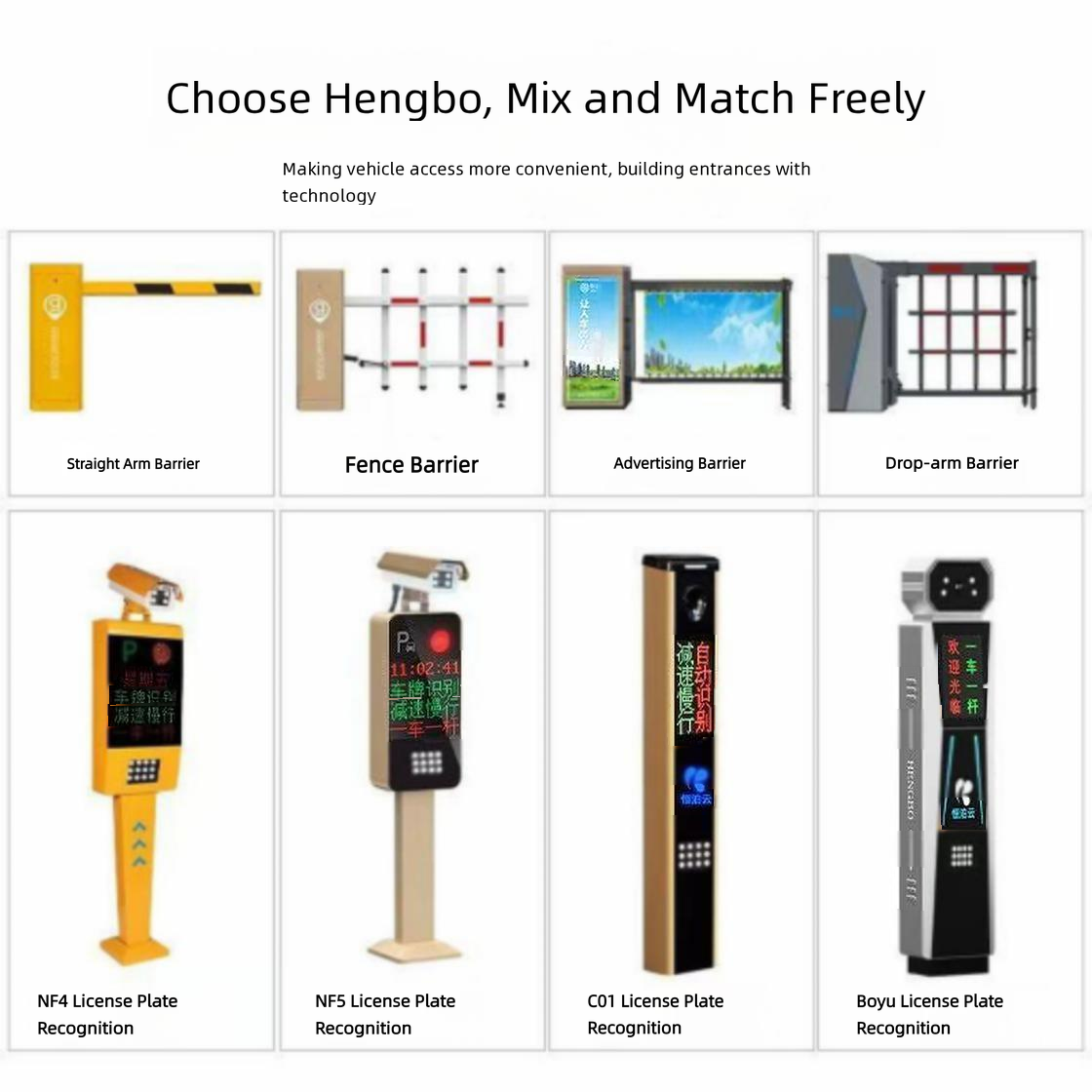 Eco‑Friendly Vehicle Access Control System, Automatic License Plate Recognition Barrier Gate Connectable To Provincial Environmental‑Monitoring Platform - 图片 2