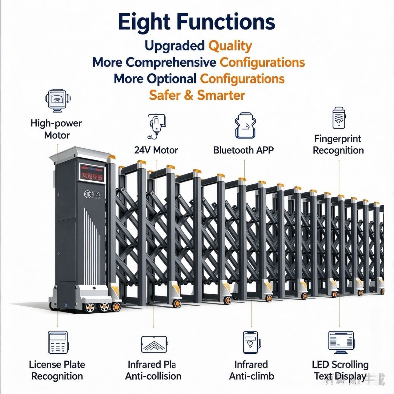 Intelligent Electric Retractable Accordion Gate, Automatic Scissor Security Gate, Anti-Collision Anti-Pinch, Thick Reinforced, Wind Stable, Customizable Length for Factory, School, Yard - 图片 4