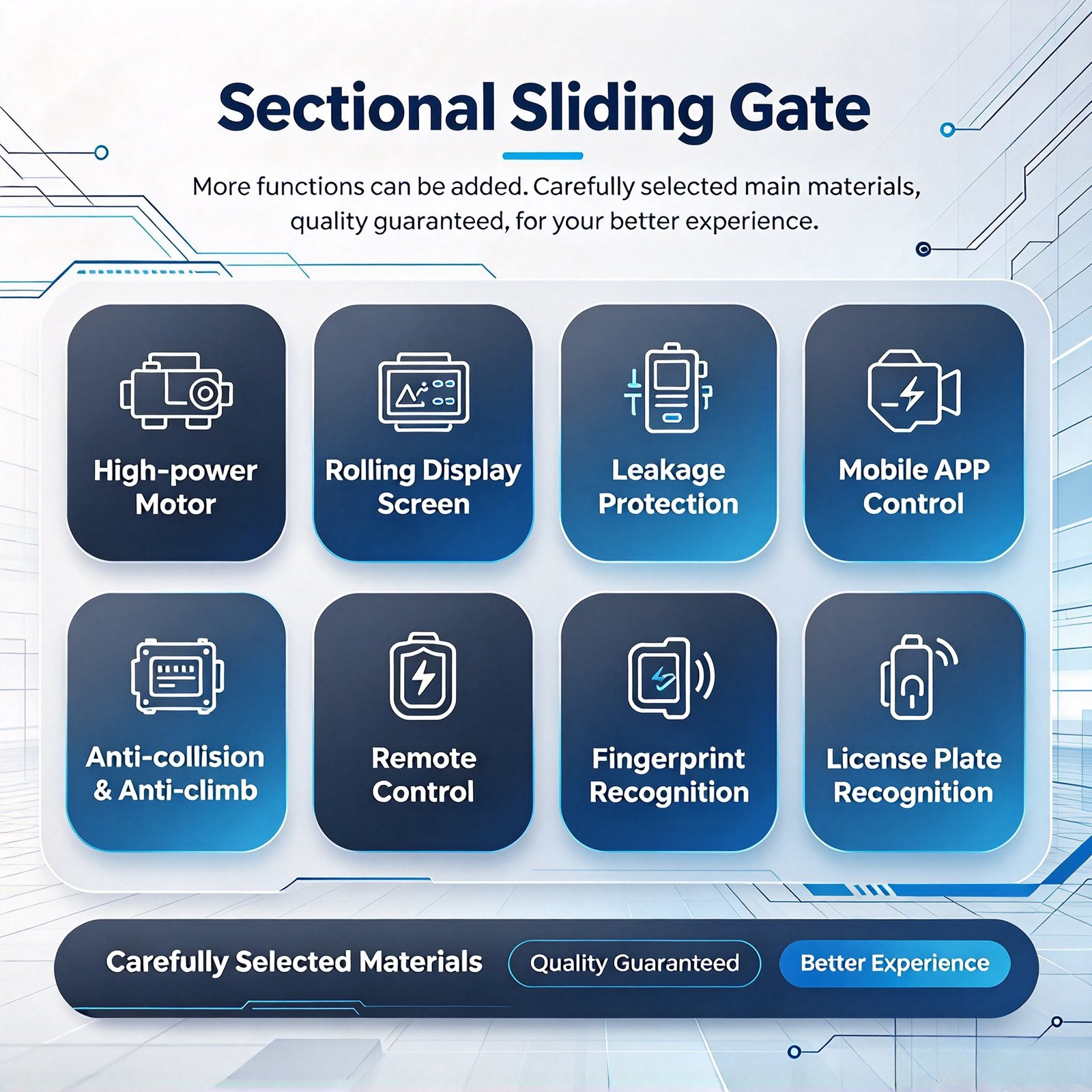 Automatic Sectional Sliding Gate, Aluminum Alloy Smart Sectional Gate, Wind Resistant Typhoon Proof Electric Sliding Gate for Factory Community - 图片 4