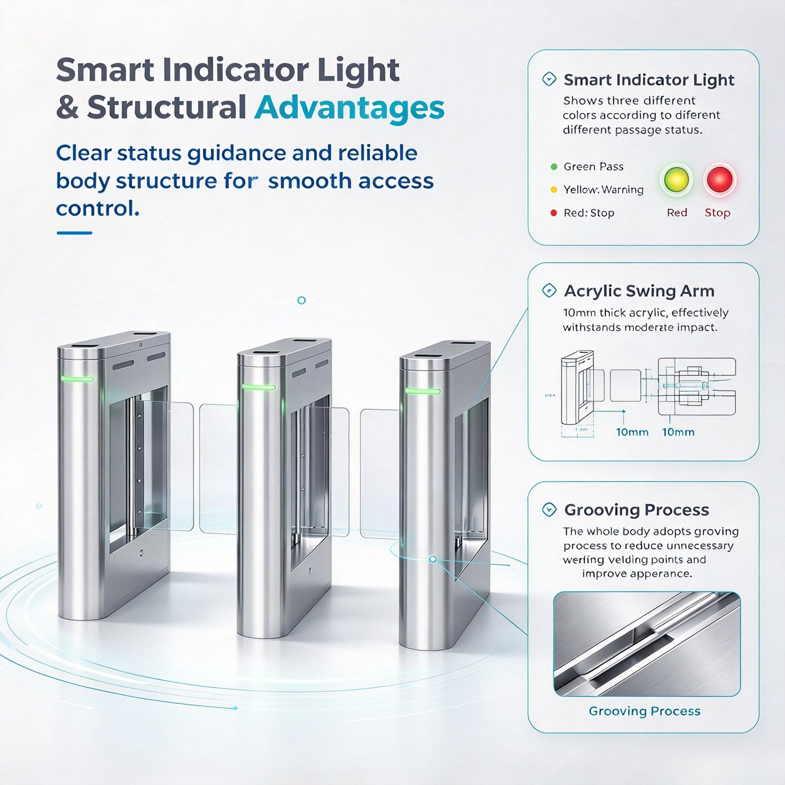 Face Recognition Swing Turnstile, 304 Stainless Steel Infrared Ticket Checking Turnstile for Scenic Spot Construction Site Campus Gym - 图片 4